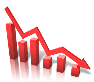 April 21, 2020 – The&nbsp;Economy